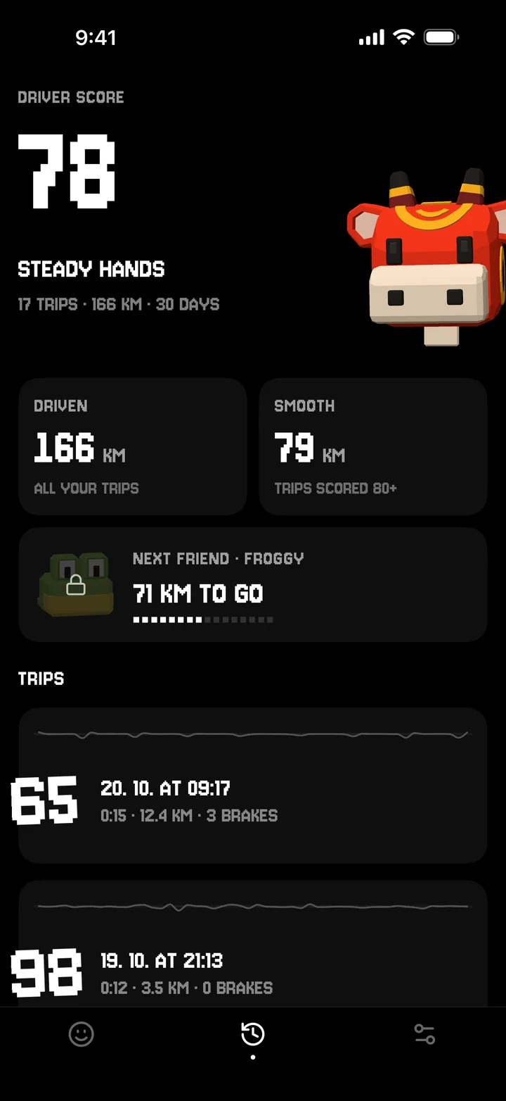 The Trips tab: driver score 78, driven and smooth kilometers, the next friend Froggy 71 km to go and a list of trips