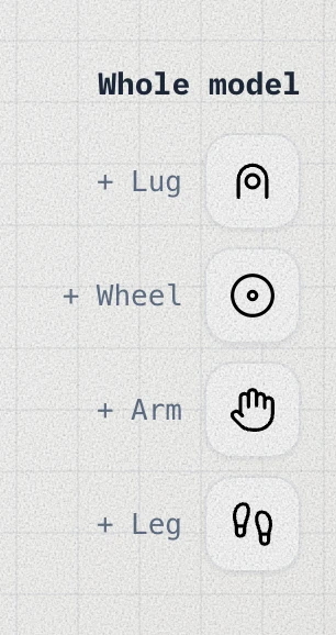 Add wheels, hands and feet in one click