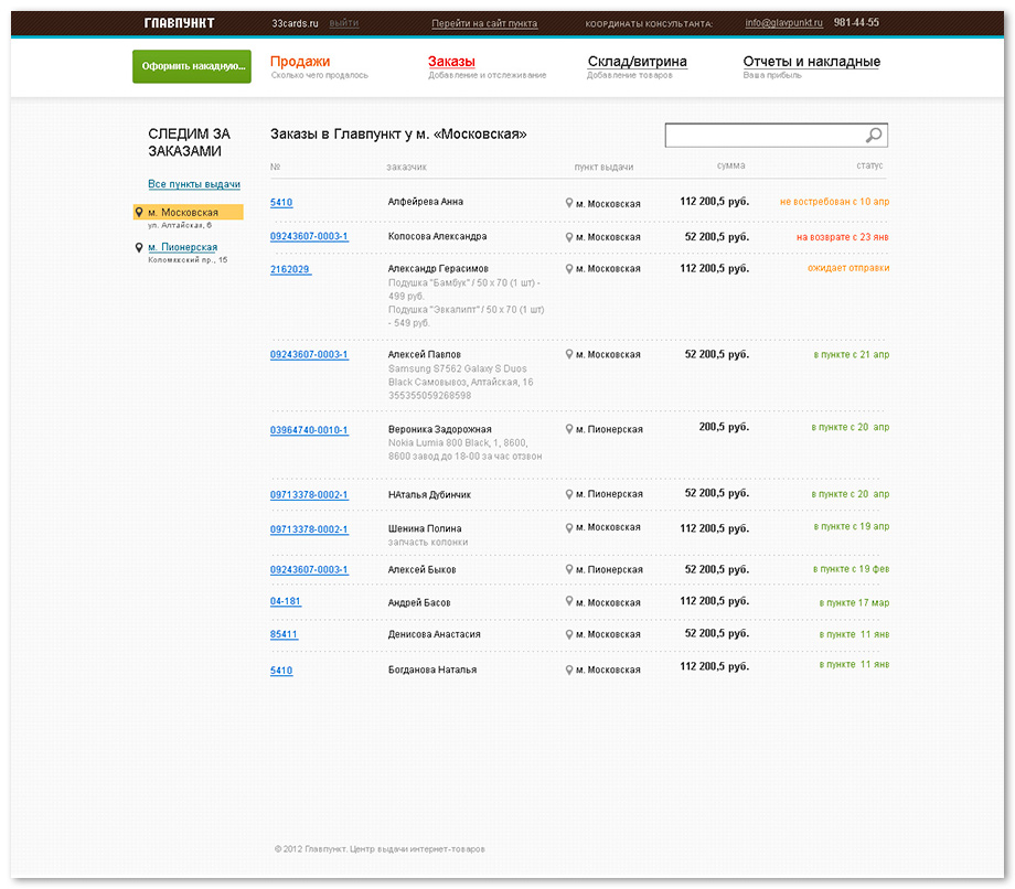 Main dashboard