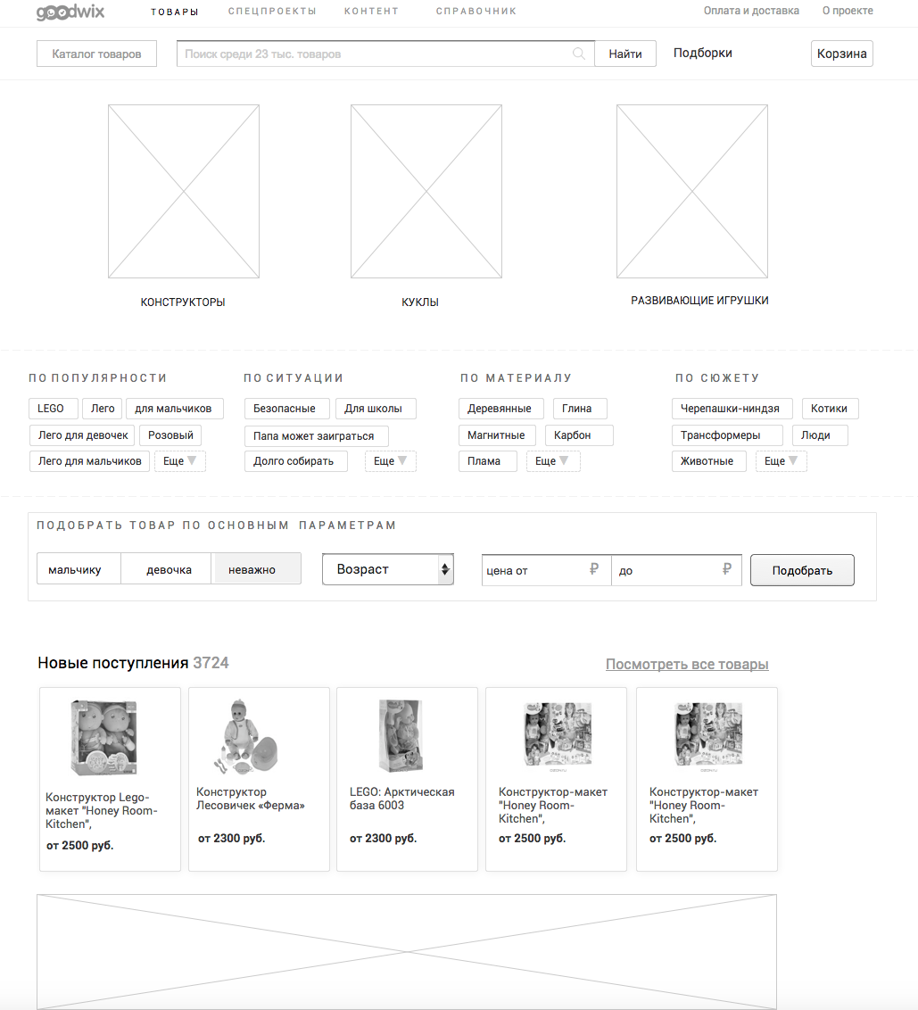 Category homepage