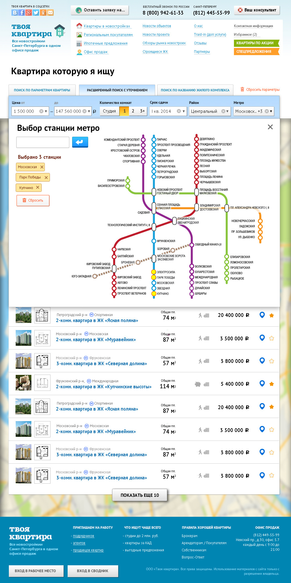 Metro map