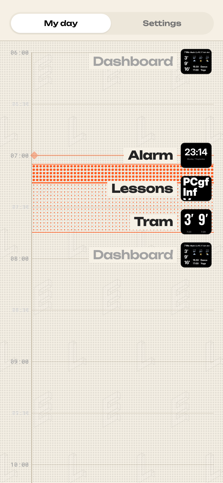 The My day screen: an hourly ruler with the alarm as a red line at 07:00, hatched windows for lessons and the tram, and a small device screen beside each name