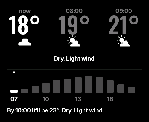 Weather screen with the next hours, a bar chart and a summary line