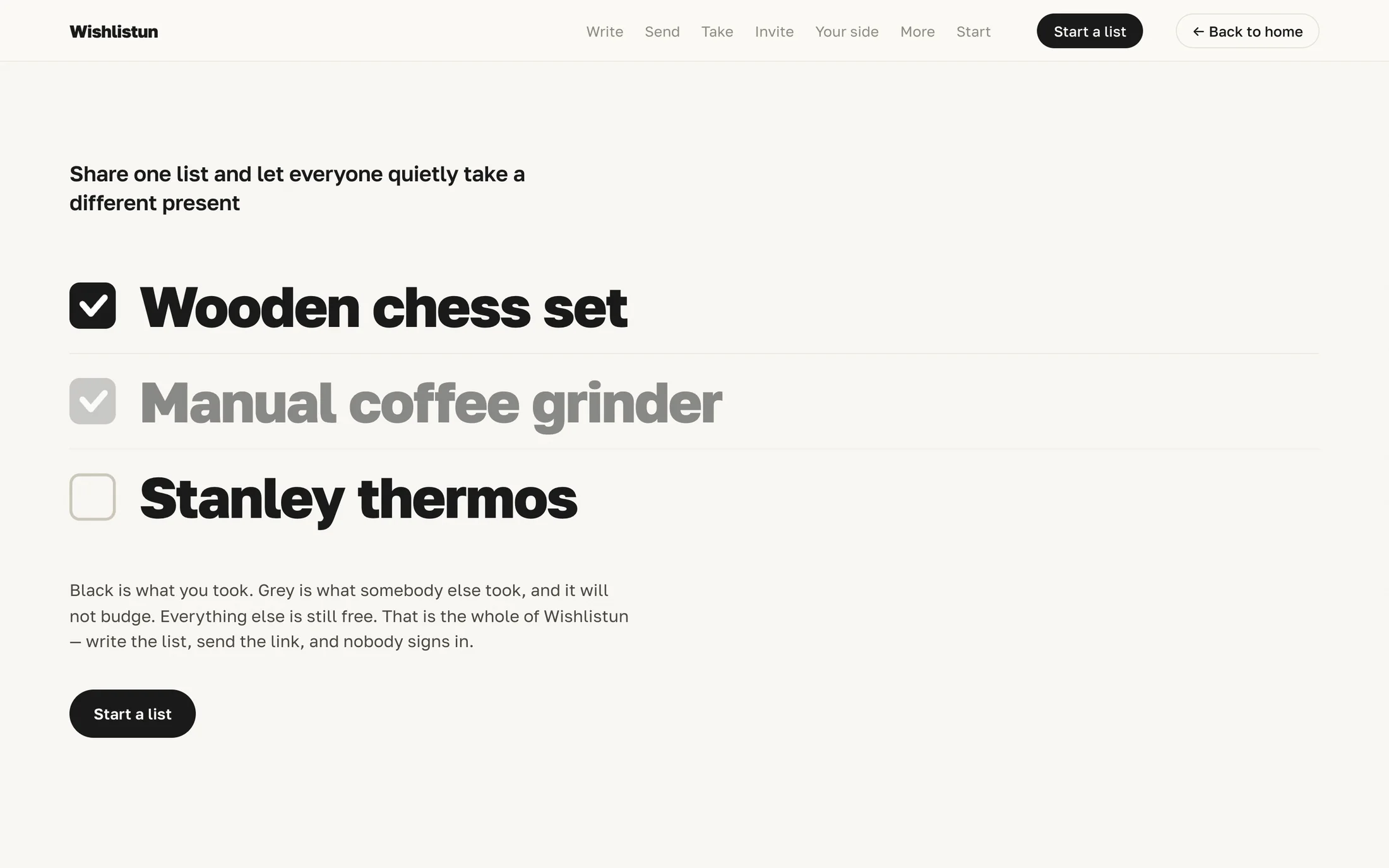 Wishlistun landing page