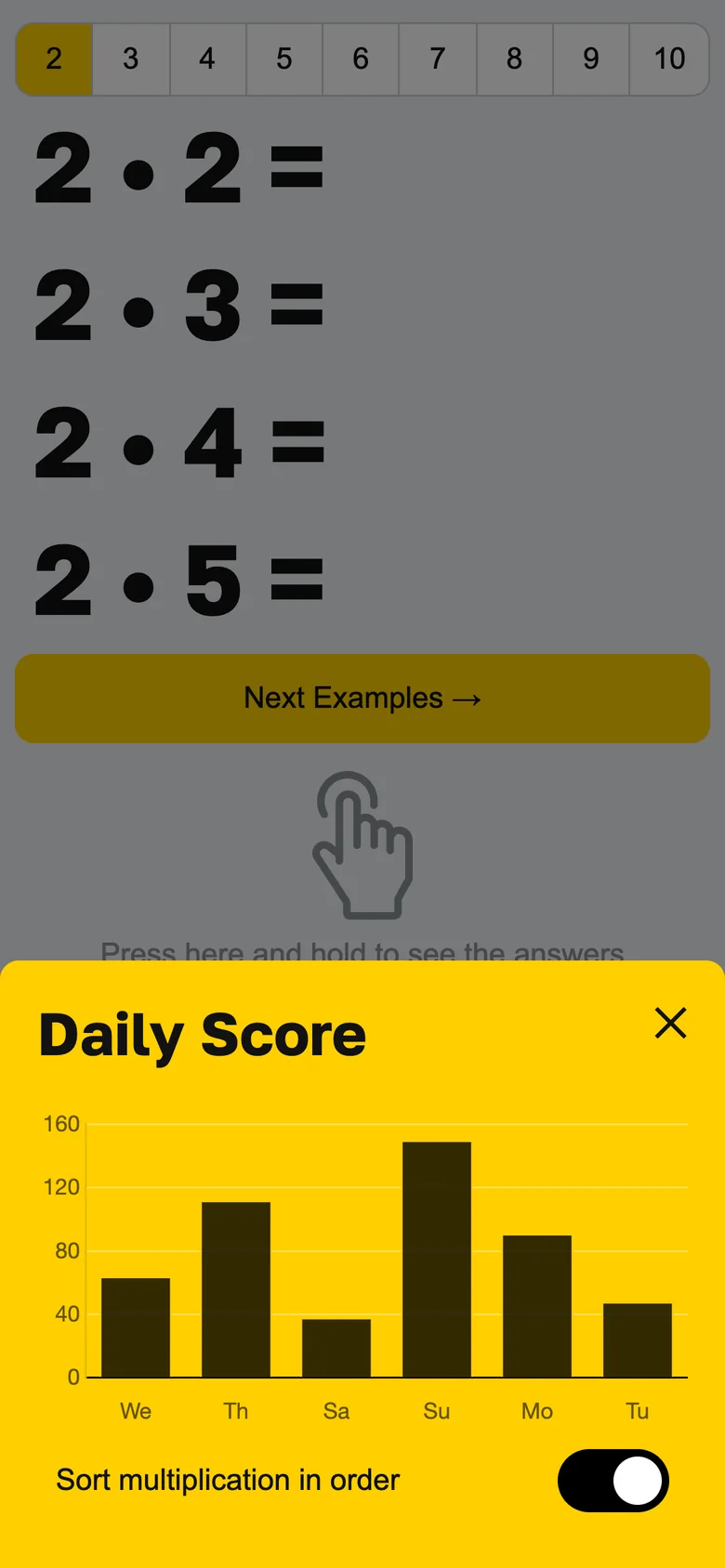 The Daily Score sheet: bars for Wednesday, Thursday, Saturday, Sunday, Monday and Tuesday, and the Sort multiplication in order switch