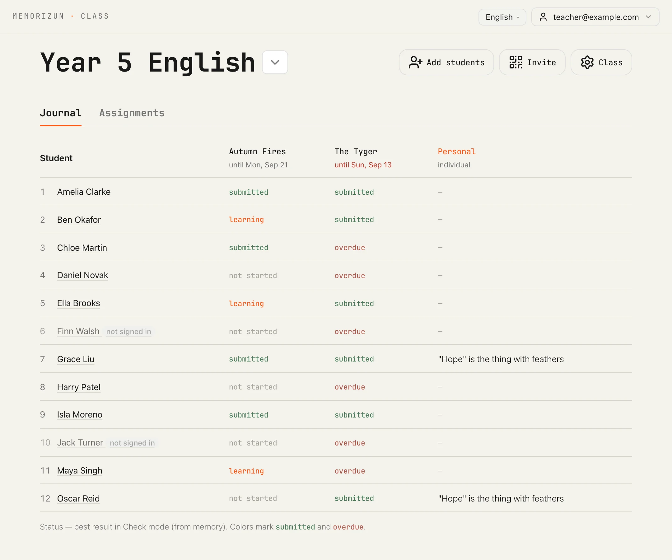 The Memorizun Class journal — students listed with a status for every assignment