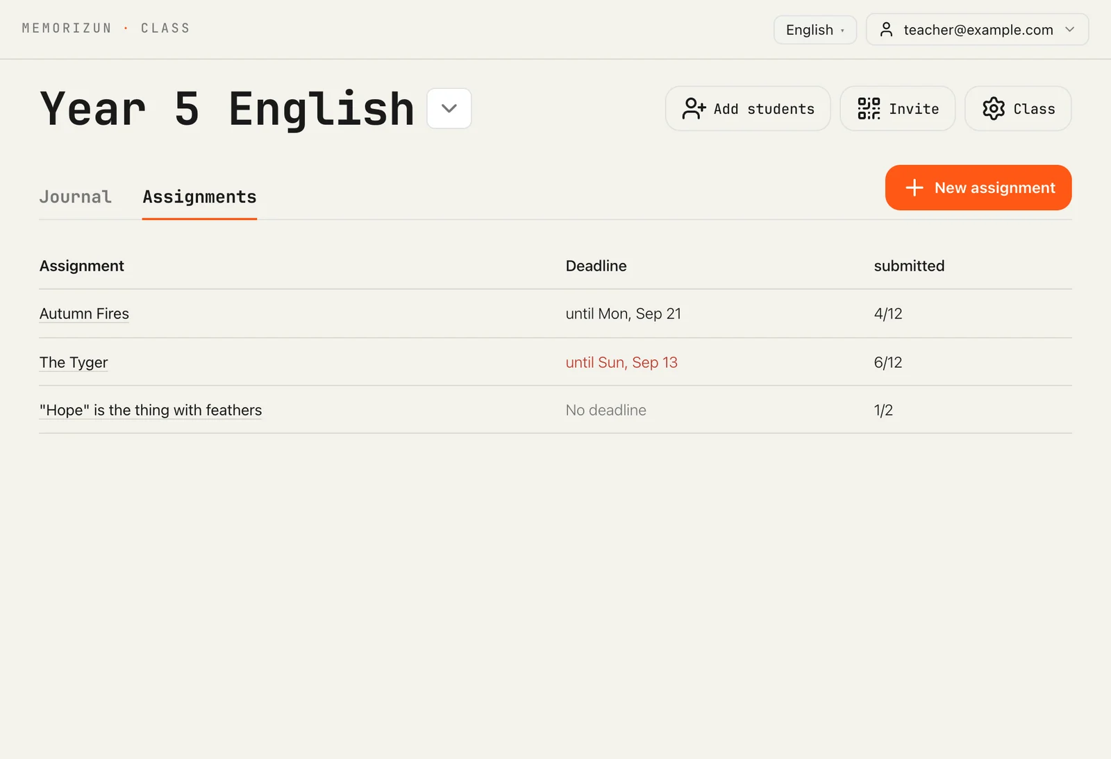The Assignments tab — the poems handed to the class, each with a deadline and a submitted count