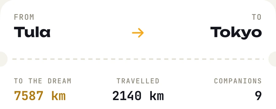 The ticket up close: from Tula to Tokyo, 7587 km to the dream, 2140 km travelled and 9 companions.
