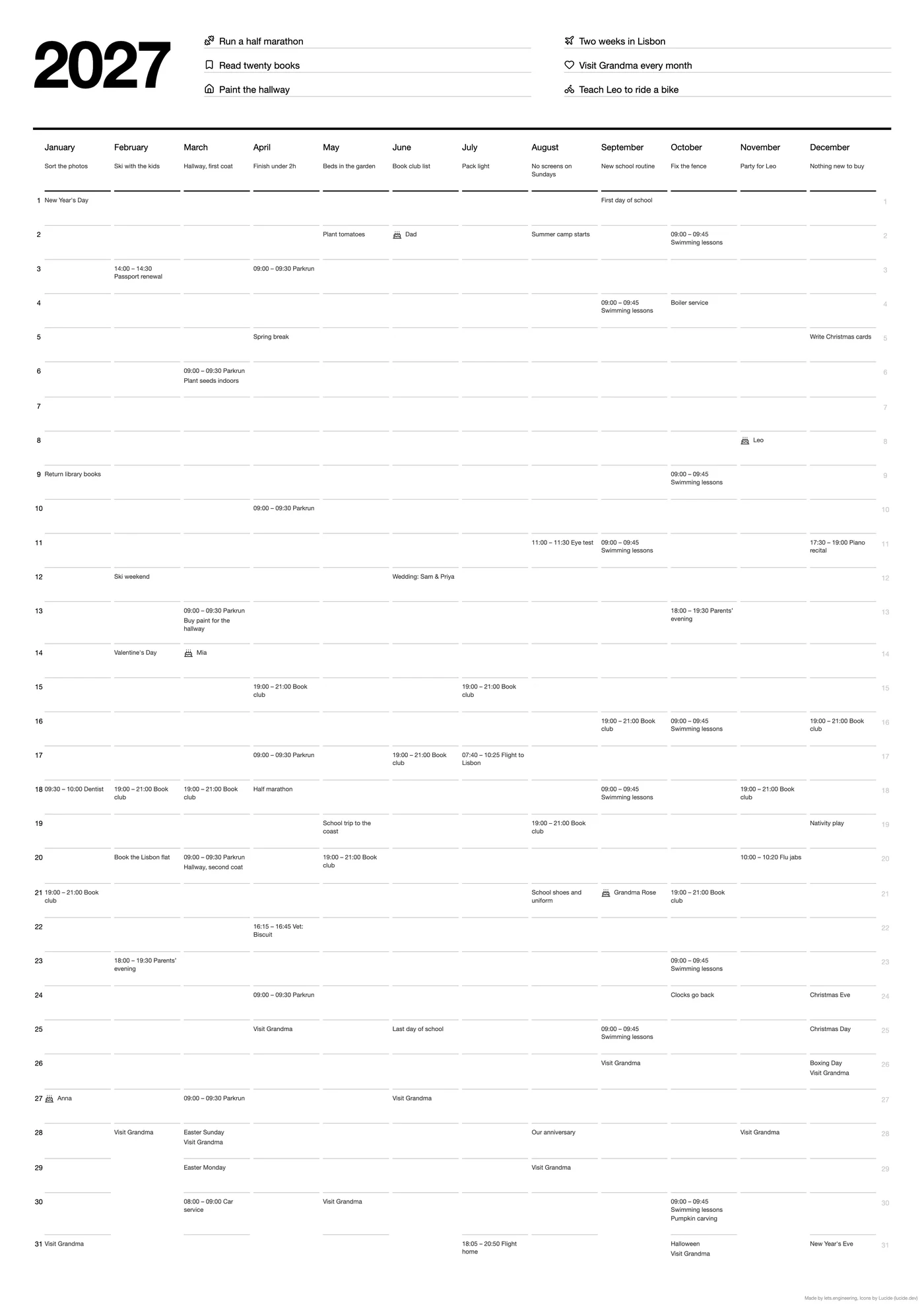 The A2 sheet for a made-up family's 2027: six goals beside the year, twelve month columns with a goal under each, and a line for every day with birthdays, school, trips and holidays