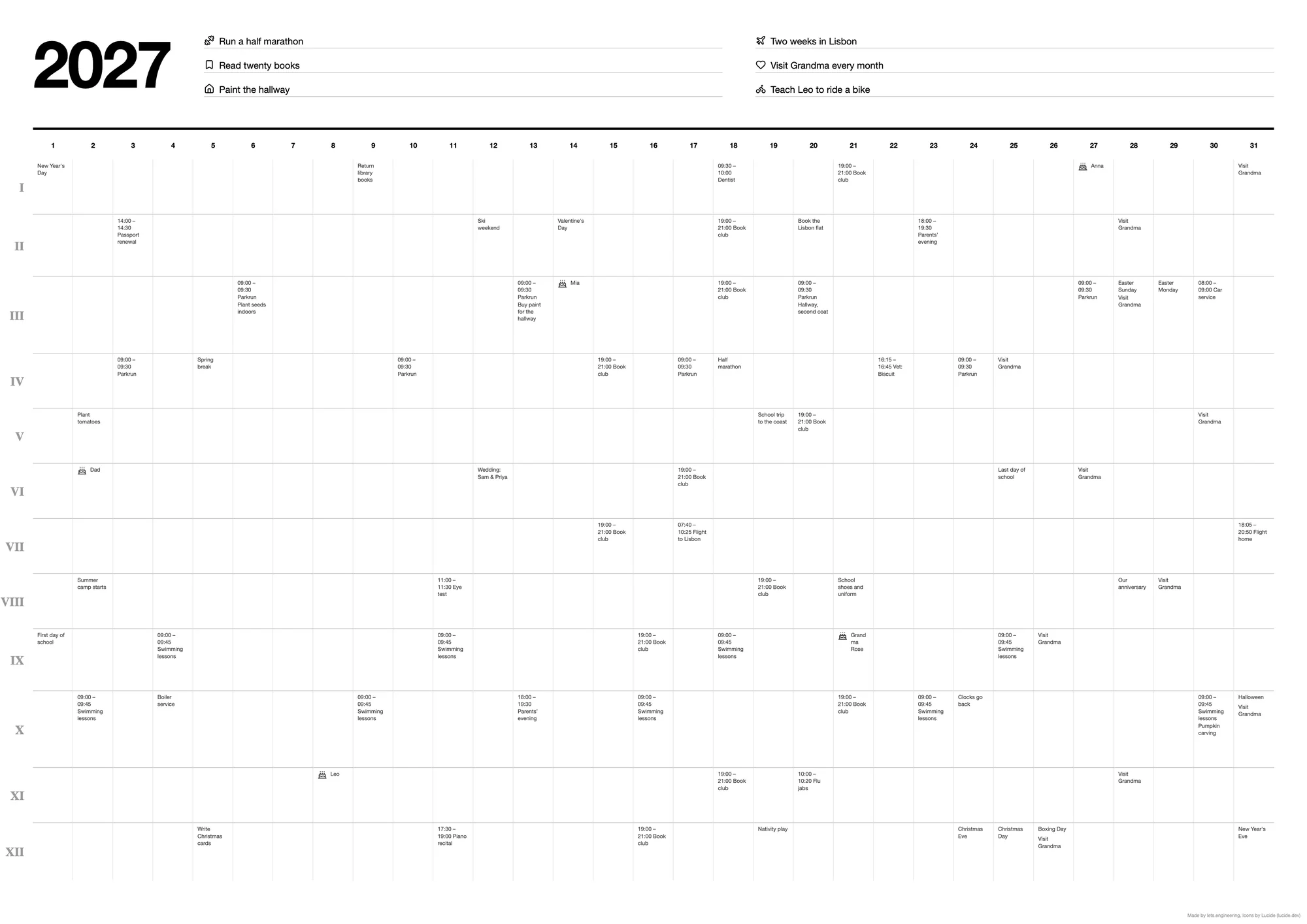 The same year in landscape: months as twelve rows marked I to XII, days 1 to 31 across